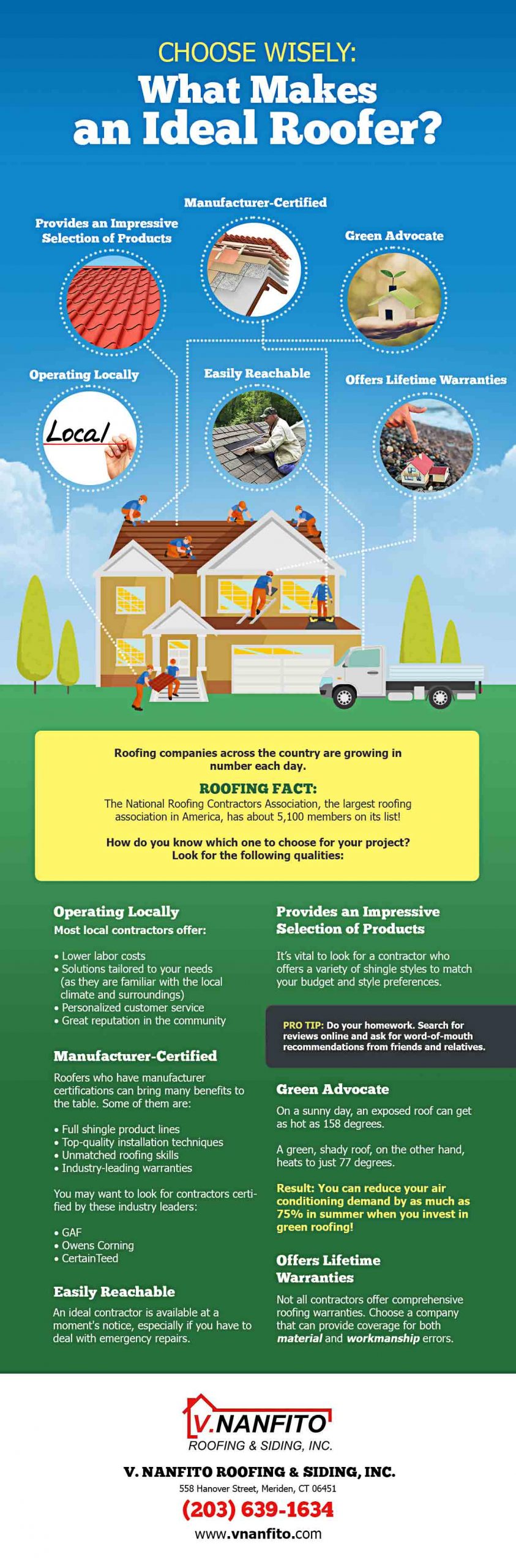 Infographics Choose Wisely What Makes an Ideal Roofer 2 scaled